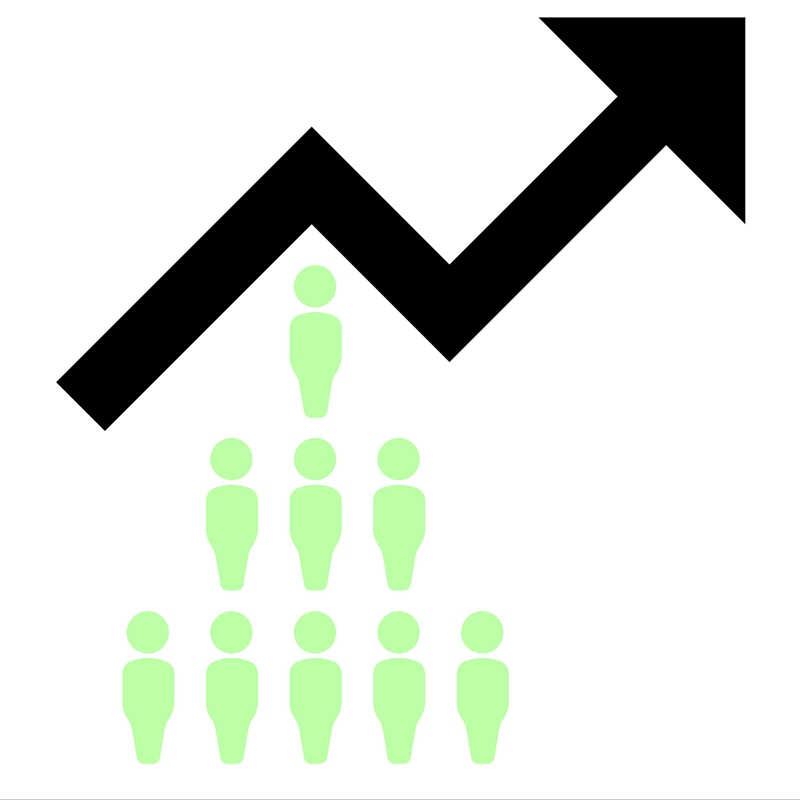 Are you a strategic communication professional? Fill out the impact matrix to find out.