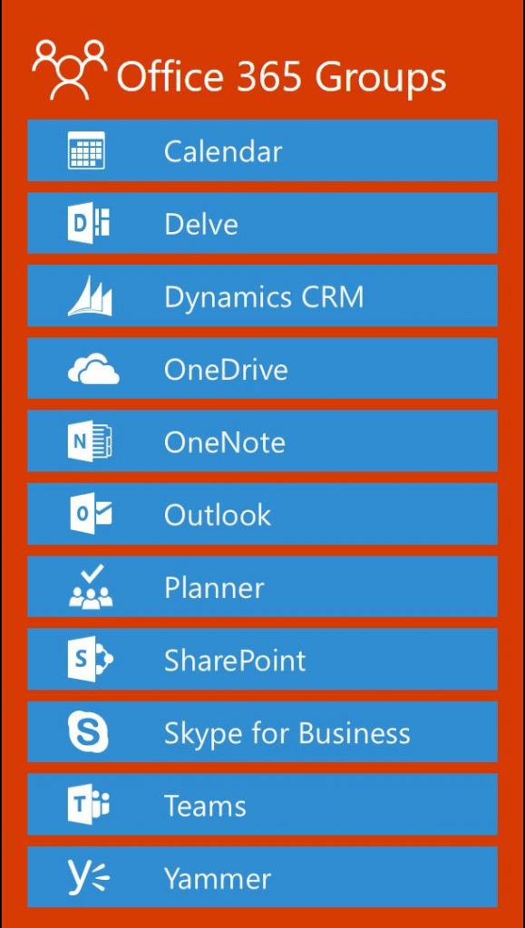 SharePoint