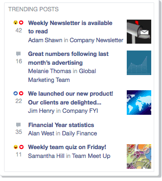 workplace by facebook