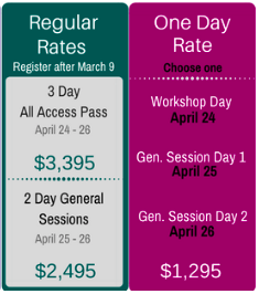 Aligning HR & Internal Communications : New York City