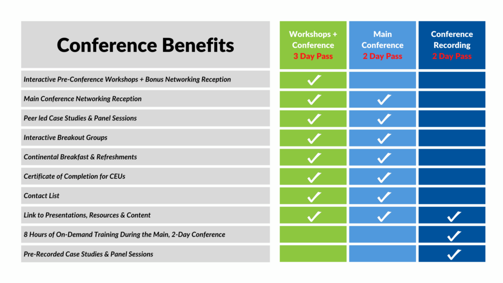 Comparison (2)