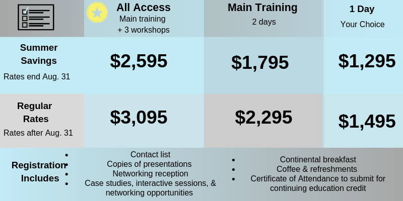 5th Annual Government Employee Engagement & Internal Communications Strategies Training