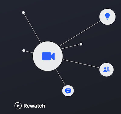 Rewatch download